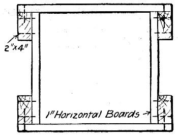 Fig. 180.—Form for Rectangular Column for a Factory
Building, New York City.