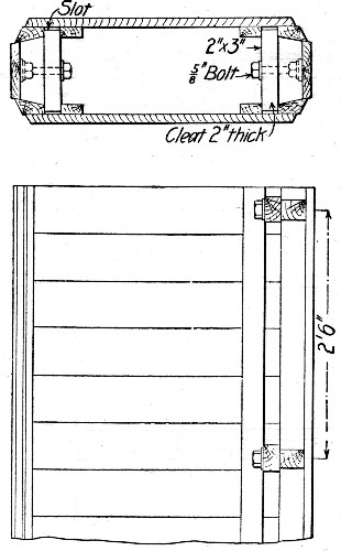 Fig. 183.—Core Form for Hollow Column.