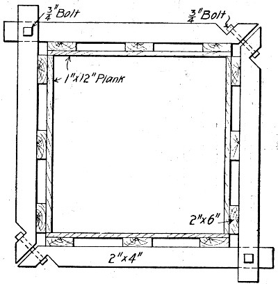Fig. 184.—Form for Large Rectangular Columns.
