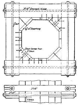 Fig. 187.—Form for Octagonal Column for Factory
Building.