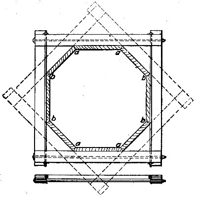 Fig. 188.—Form for Octagonal Column for a Warehouse,
Chicago, Ill.