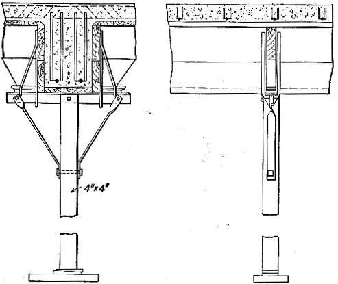Fig. 198.—Girder and Slab Form for Warehouse at St.
Paul, Minn.