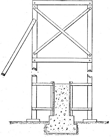 Fig. 201.—Continuous Form for Wall Construction.