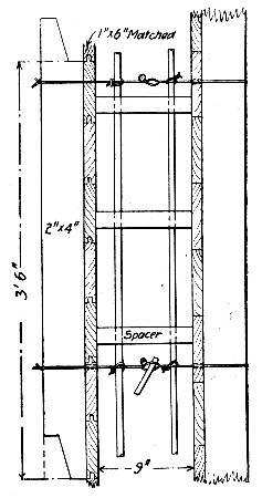 Fig. 202.—Sectional Form for Wall Construction.