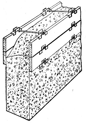 Fig. 205.—Sullivan's Plank Holders for Wall Forms.