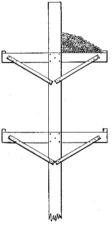 Fig. 207.—Rack for Storing Reinforcing Bars.