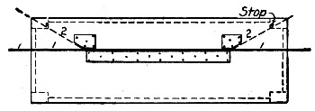 Fig. 208.—Table for Bending Reinforcing Bars.
