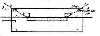 Fig. 209.—Table for Bending Reinforcing Bars.