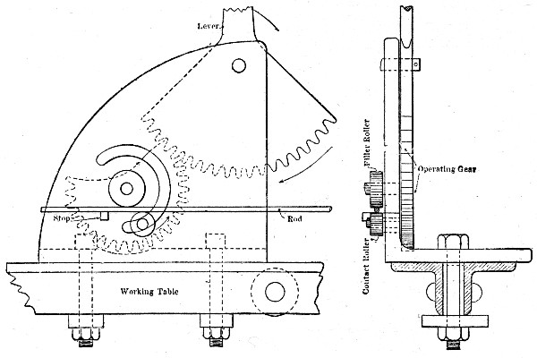 Fig. 212.—Device for Bending Reinforcing Rods.