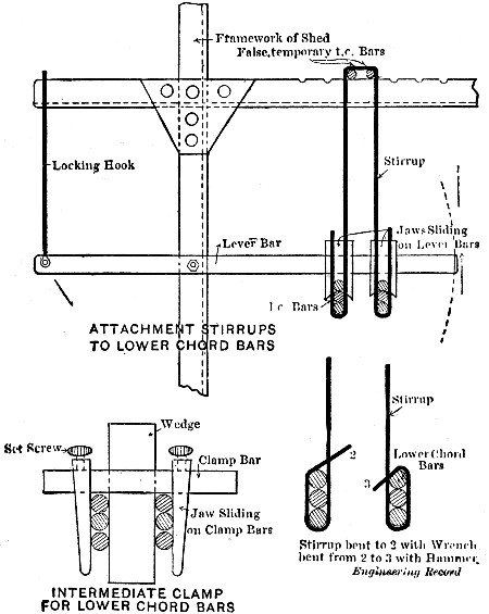 Fig. 213.—Sketches Showing Methods of Fabricating Girder
Reinforcing Frames.