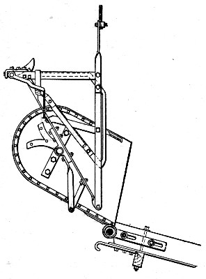Fig, 215.—Wallace-Lindesmith Hoist Bucket in Discharging
Position.