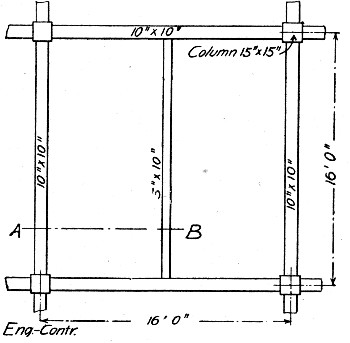 Fig. 225.—Girder Plan for 6-Story Building.