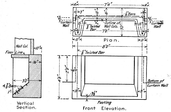 Fig. 229.—Footing for Wall Column Shown by Fig. 228.
