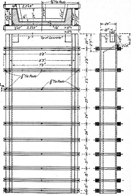 Fig. 230.—Form for Molding Wall Column Shown by Fig.
228.