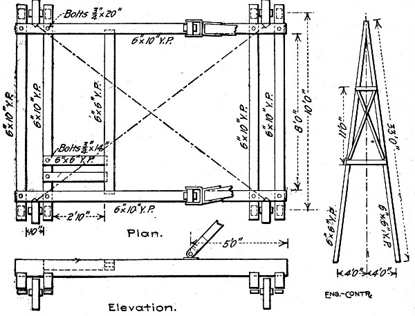 Fig. 231.—Derrick for Erecting Wall Column Forms Shown
by Fig. 230.