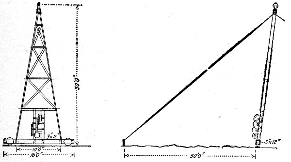 Fig. 232.—Derrick for Stripping Wall Column Forms Shown
by Fig. 230.