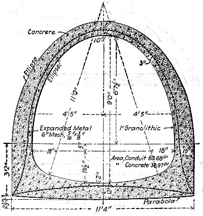 Fig. 253.—Section of 9-ft. Conduit, Philadelphia Filter
Plant.