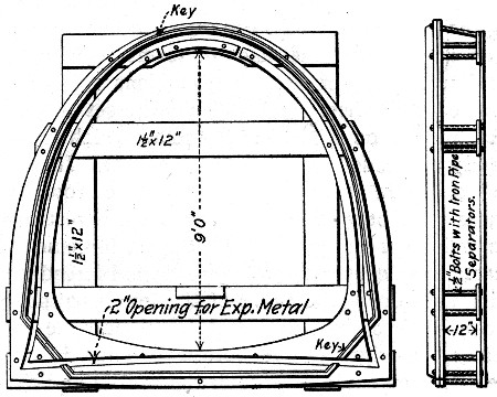 Fig. 255.—Bulkhead Form for Conduits, Philadelphia
Filter Plant.