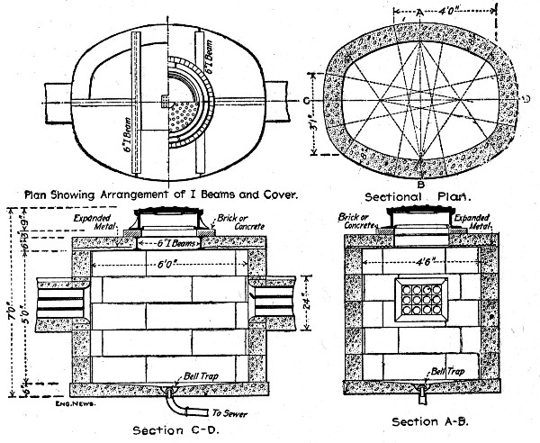 Fig. 267.—Concrete Block Manhole.