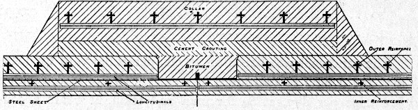 Fig. 270.—Bordenave Pipe for Swansea, England, Water
Works.
