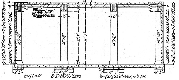 Fig. 274.—Longitudinal Section of 75,000-Gallon
Reservoir.
