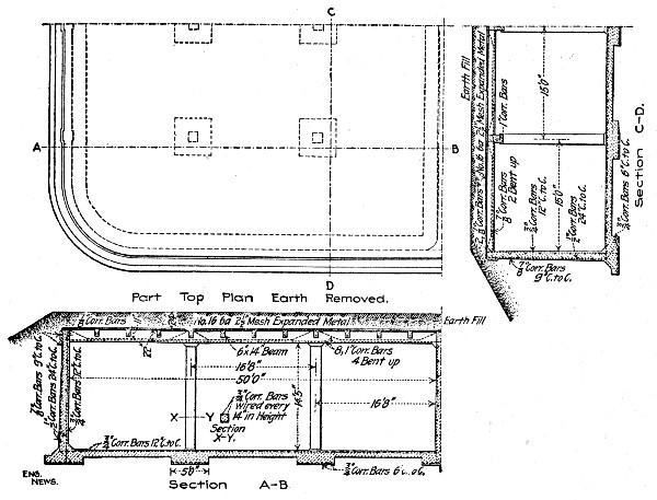 Fig. 277.—Reservoir at Ft. Meade, S. D.