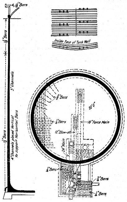 Fig. 279.—Standpipe at Haverhill, Mass.