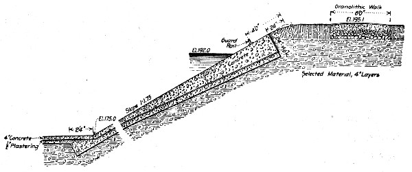 Fig. 285.—Section of Reservoir Lining, Quincy, Mass.