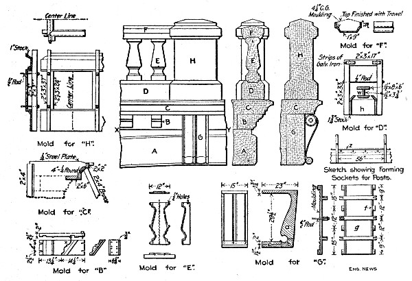 Fig. 288.—Molds for Railings and Ornaments for Concrete
Arch Bridge.
