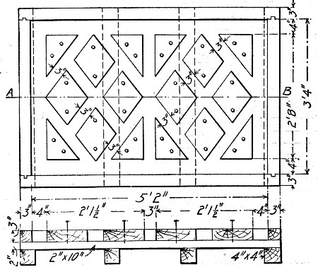 Fig. 291.—Form for Lattice Panels Shown by Fig. 290.