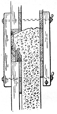 Fig. 295.—Example of Poor Wall Form Construction.