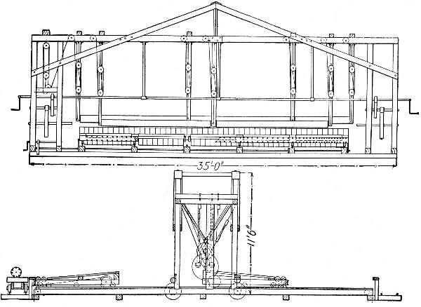 Fig. 67.—Machine for Rolling Chenoweth Piles.