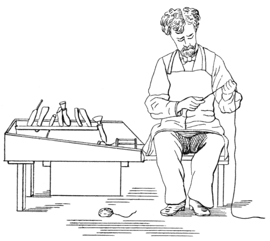 Waxing the thread Waxing the thread