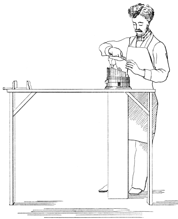 The shoe now placed on the jack The shoe now placed on the jack