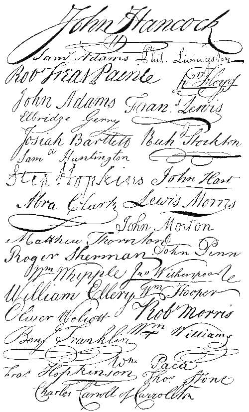 SIGNATURES ON THE DECLARATION OF INDEPENDENCE.