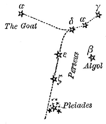 Fig. 7.—Perseus, the Pleiades, Capella.