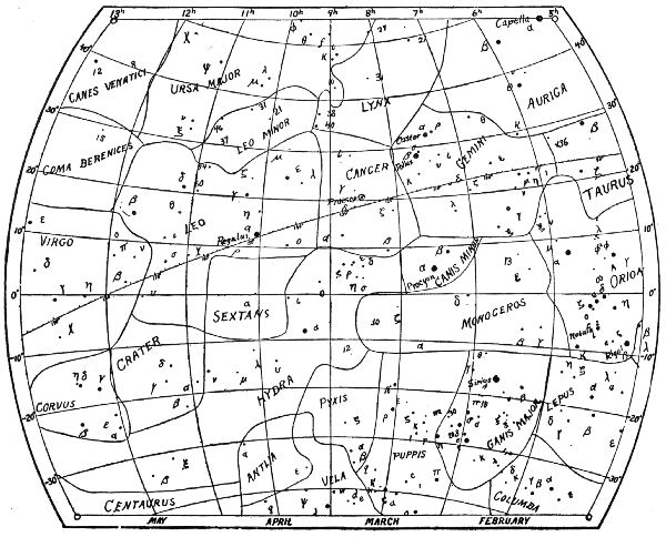Fig. 14.—Spring Constellations.
