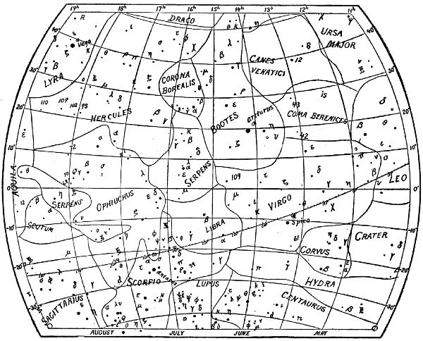 Fig. 15.—Summer Constellations.