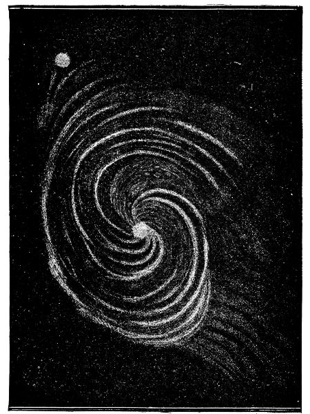 Fig. 24.—Nebula in the Greyhounds.