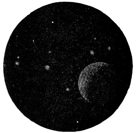 Fig. 26.—Occultation of the Pleiades by the Moon.