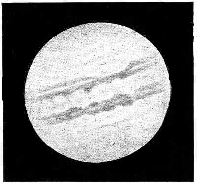 Fig. 45.—Telescopic aspect of Jupiter.