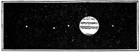 Fig. 46.—Jupiter and his four principal satellites.