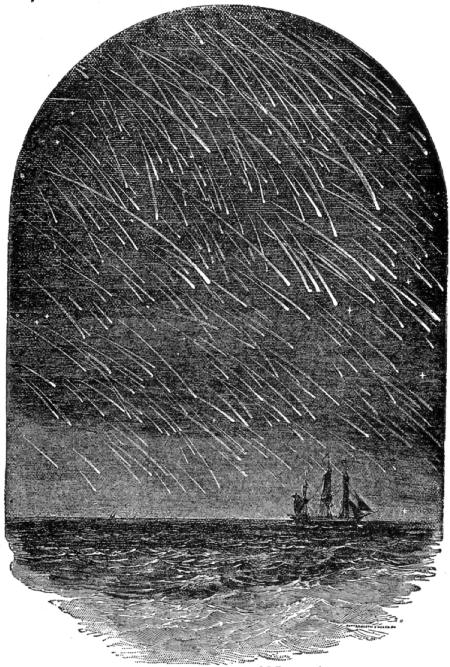 Fig. 55.—Shooting Stars of November 12, 1799.