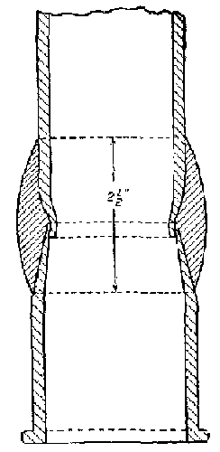 Fig. 25.--Two-inch brass ferrule.