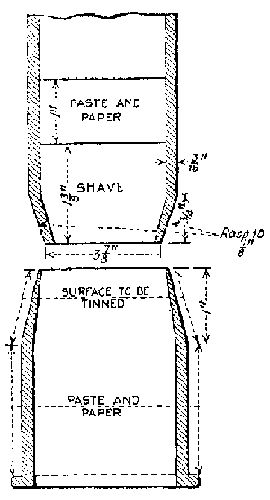 Fig. 26.--Four-inch brass
ferrule.