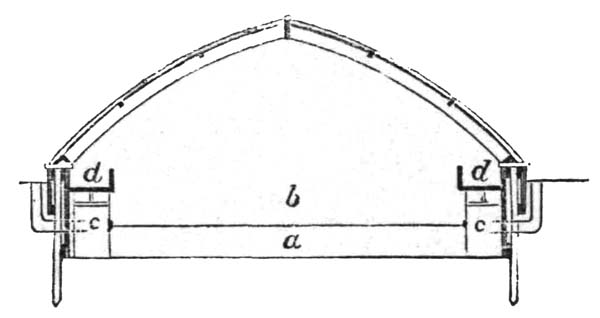 Fig. 15.—Section.