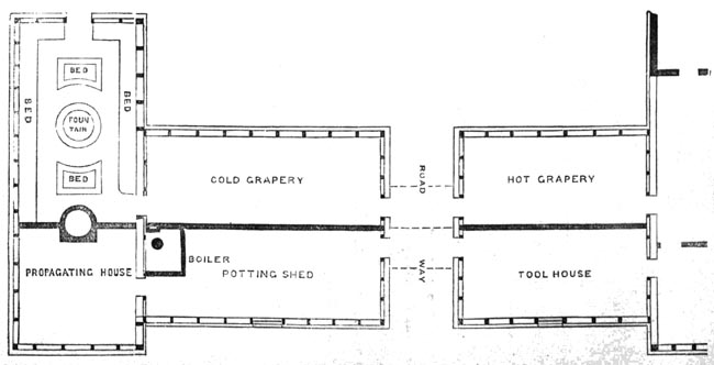 Fig. 41.—Ground Plan.