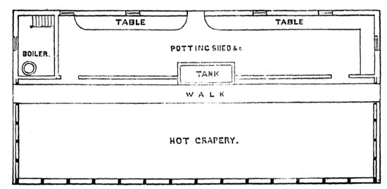 Fig. 47.—Ground Plan.