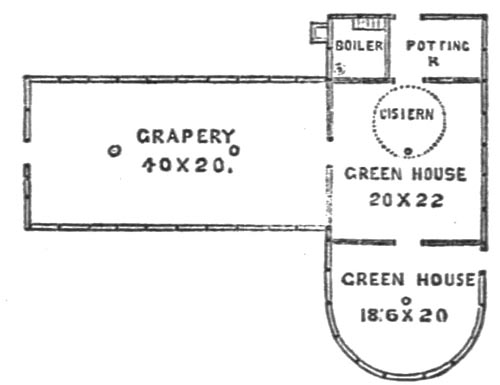 Fig. 55.—Ground Plan.