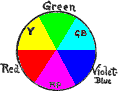 color balance